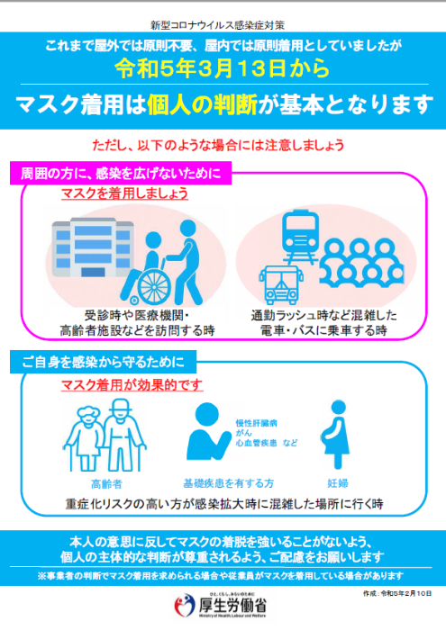 厚生労働省出典マスクの着用について