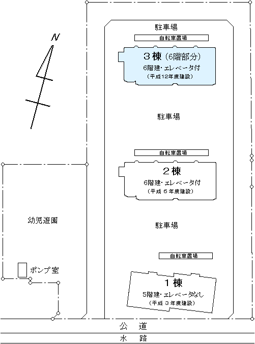 配置図