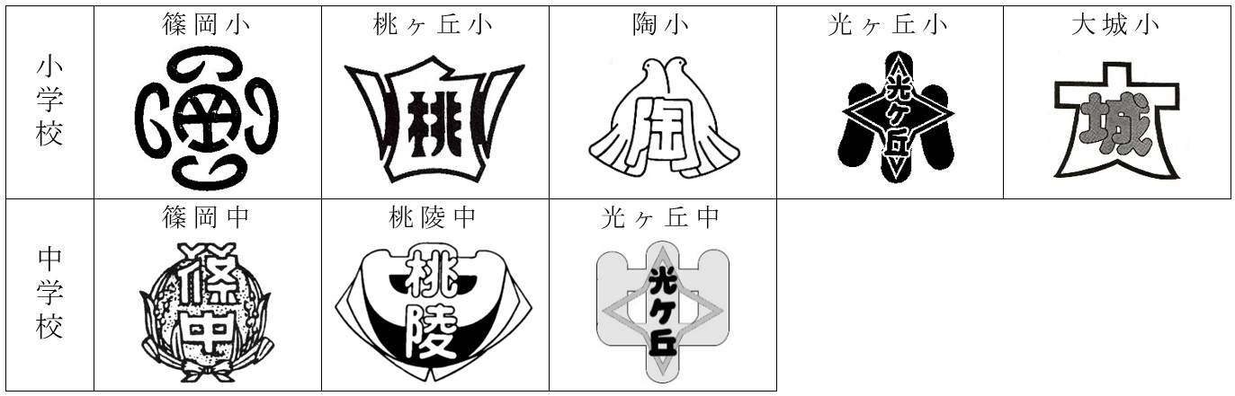 篠岡地区の校章