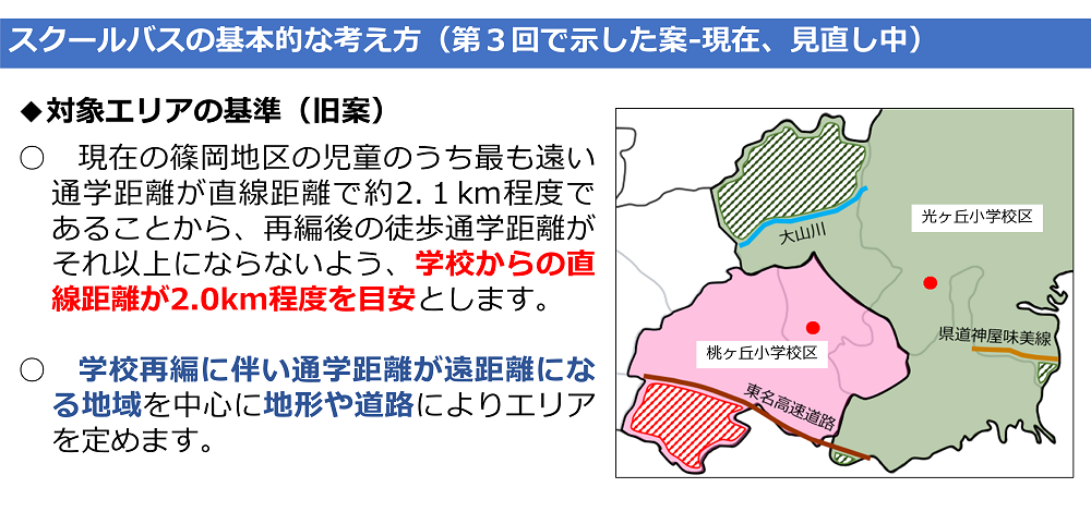 スクールバスの対象旧案