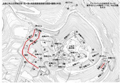 試掘調査位置の図