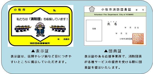 （イラスト）表示証及び団員証