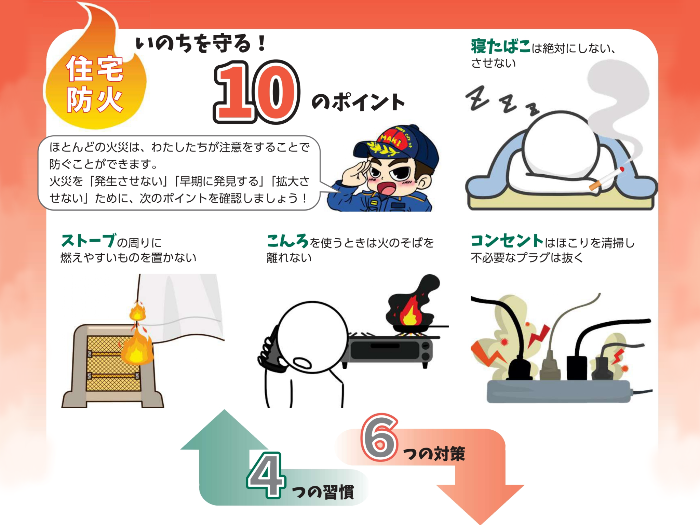 住宅火災を防ぐ4つの習慣