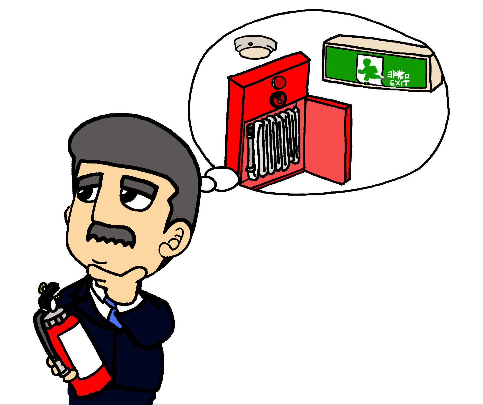 消防用設備