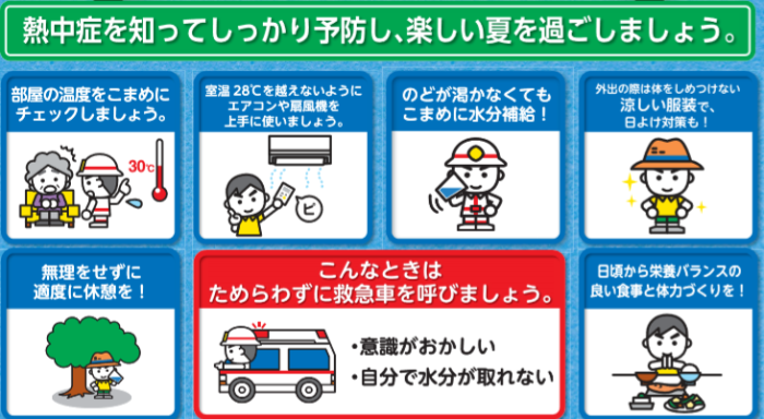 熱中症予防法の画像　熱中症を知ってしっかり予防し、楽しい夏を過ごしましょう　部屋の温度をこまめにチェックしましょう　室温28度を超えないようにエアコンや扇風機を上手に使いましょう　のどが渇かなくてもこまめに水分補給　外出の際は体をしめつけない涼しい服装で日よけ対策も　無理をせずに適度に休憩を　日頃から栄養バランスの良い食事と体力づくりを　　こんなときはためらわずに救急車を呼びましょう　　意識がおかしい　自分で水分が取れない