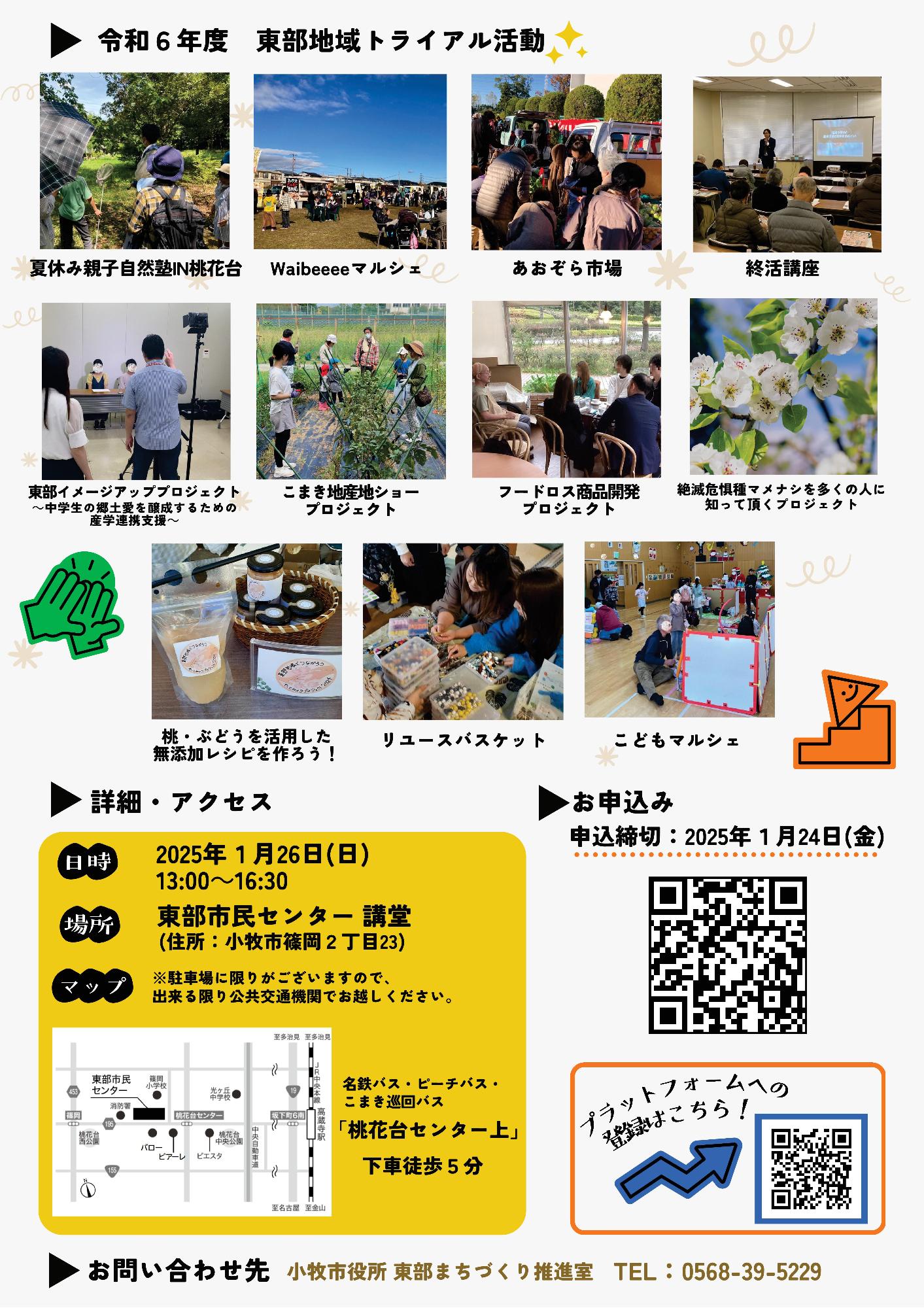 東部地域トライアル実施報告会