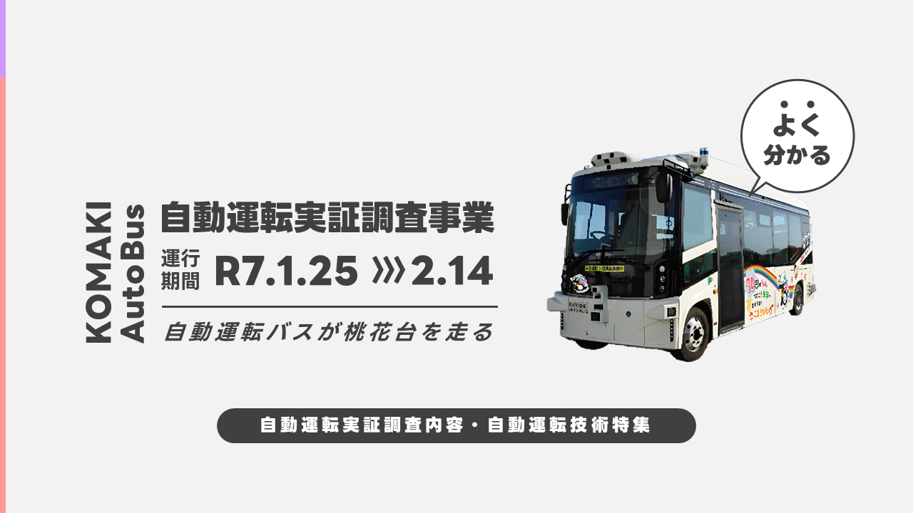 はじめに 自動運転実証調査の実施場所についてご紹介します 。
