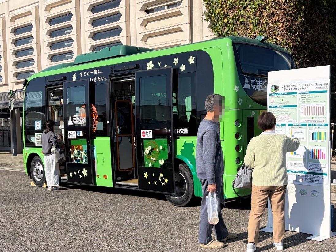 こまくる乗車体験の様子