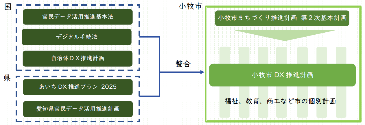 itizuke2