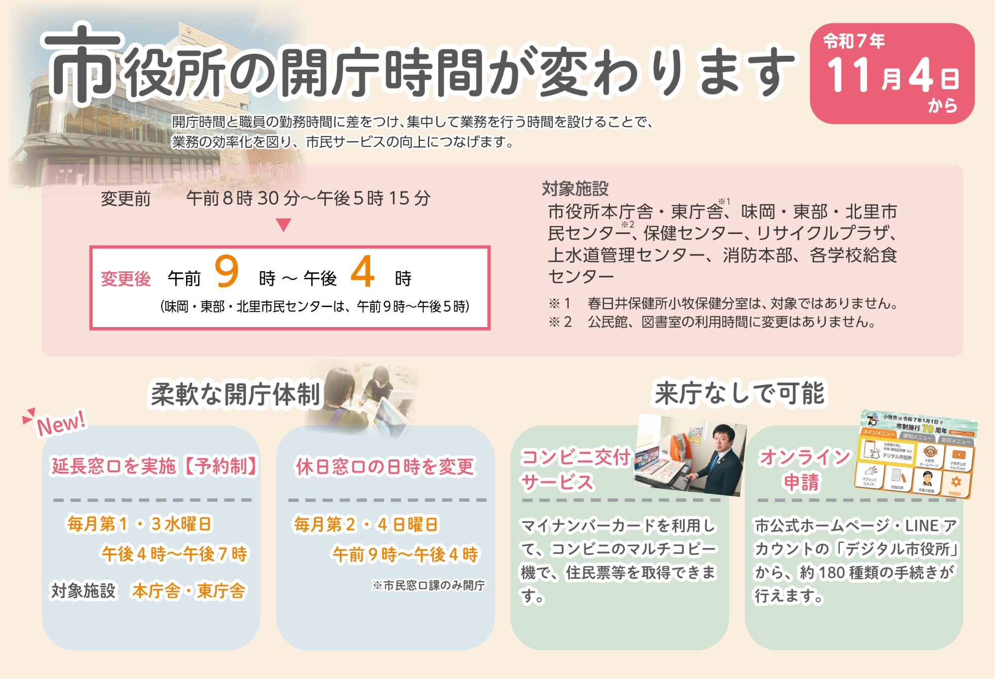 開庁時間が変わります