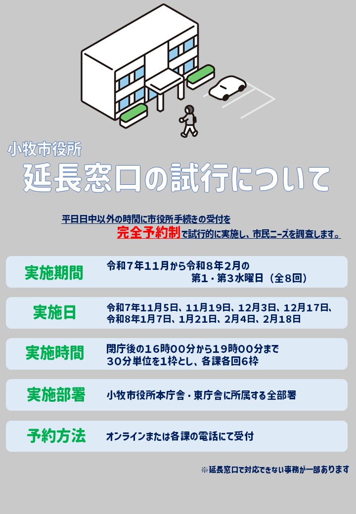 延長窓口の試行