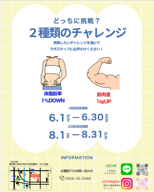 チャレンジ２