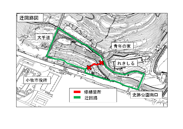 迂回路図