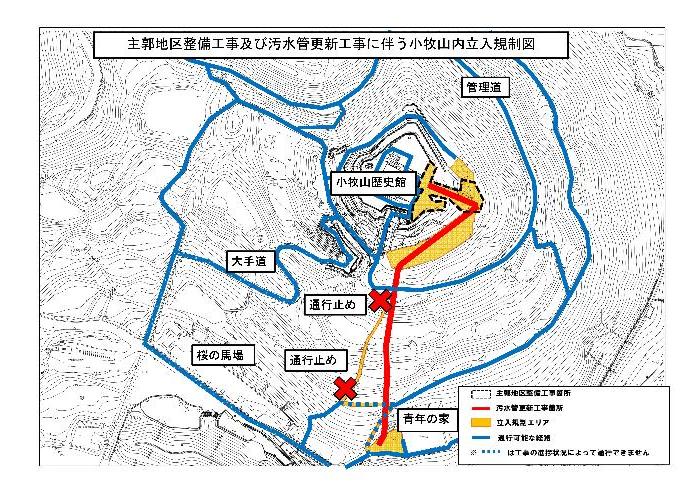 通行規制図